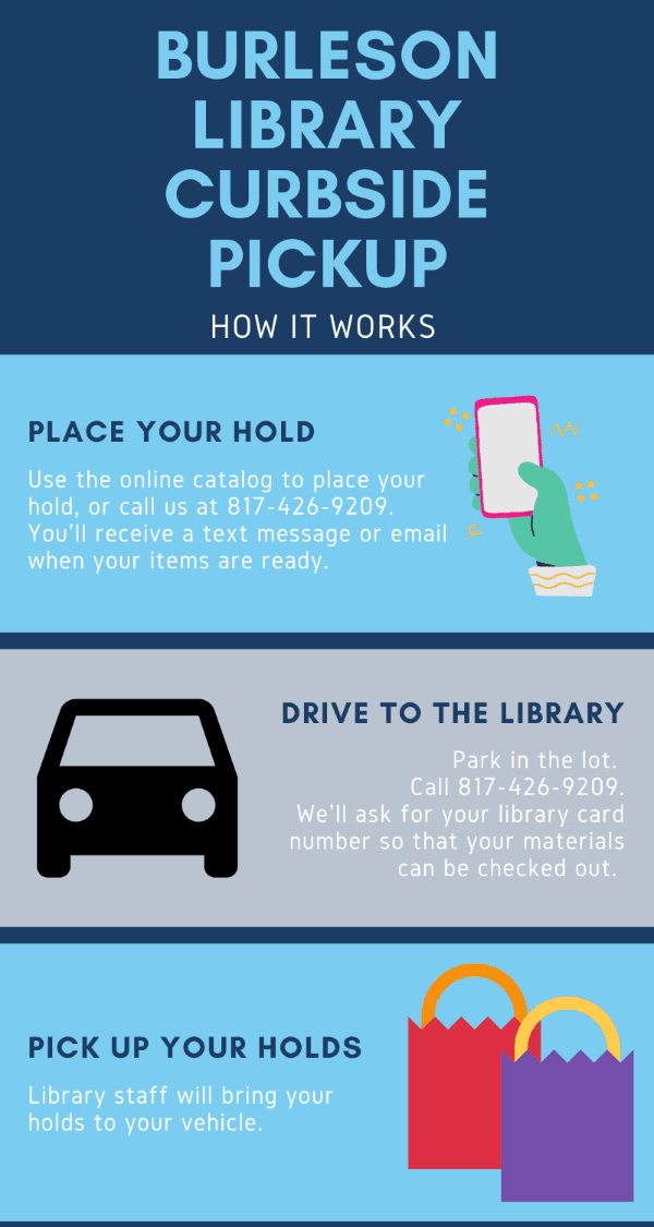 Library curbside pickup