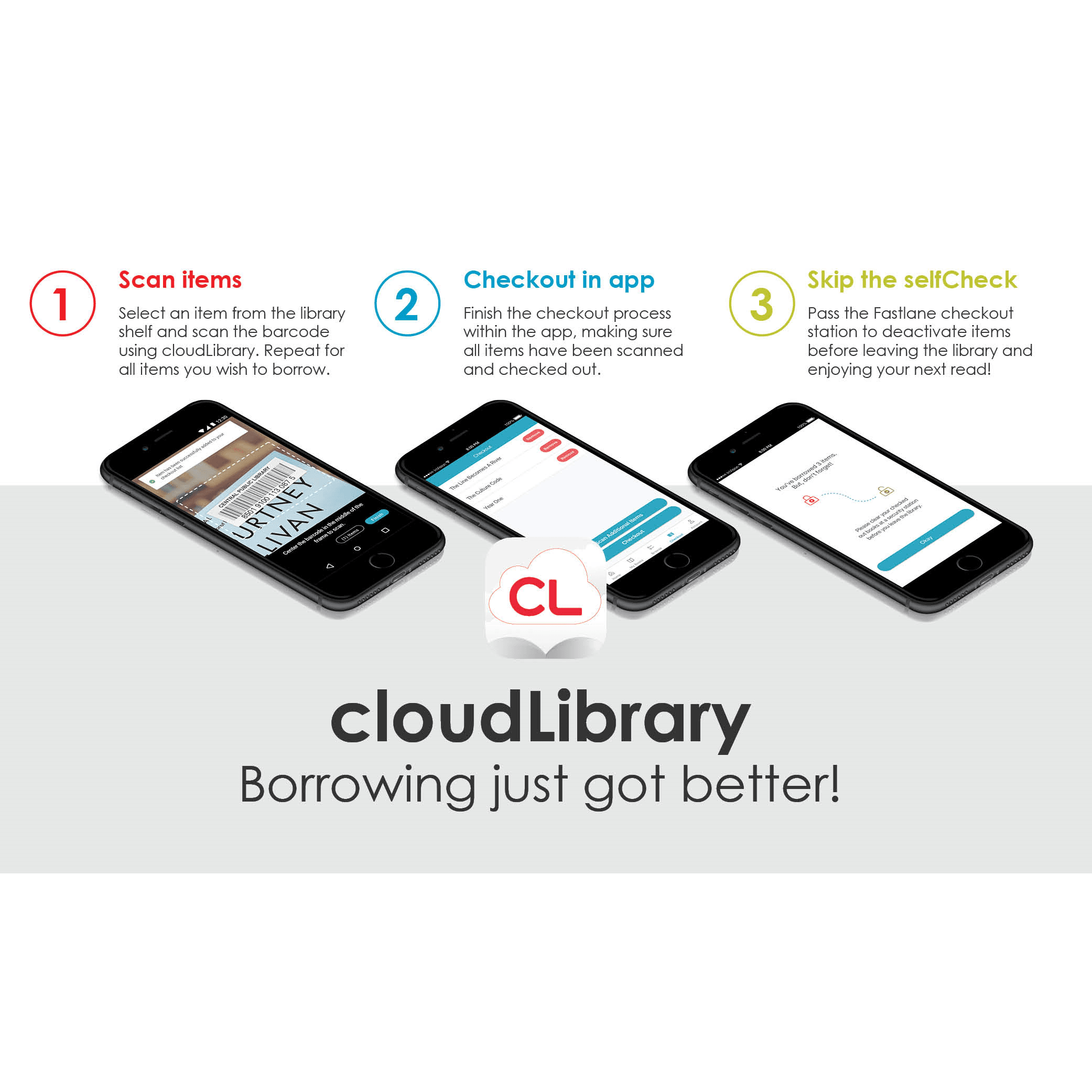 Cloudlibrary checkout