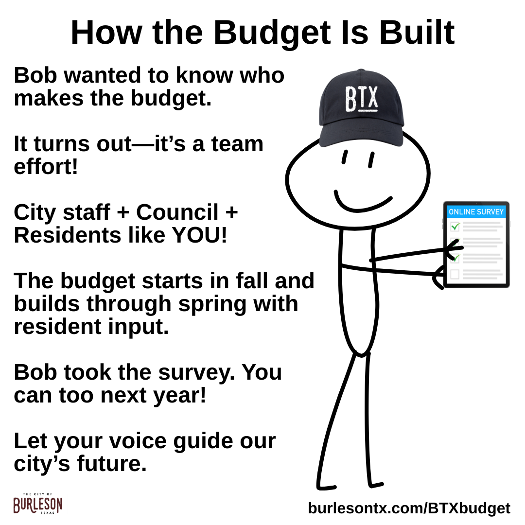 an image of a stick figure with text that explains who builds the budget