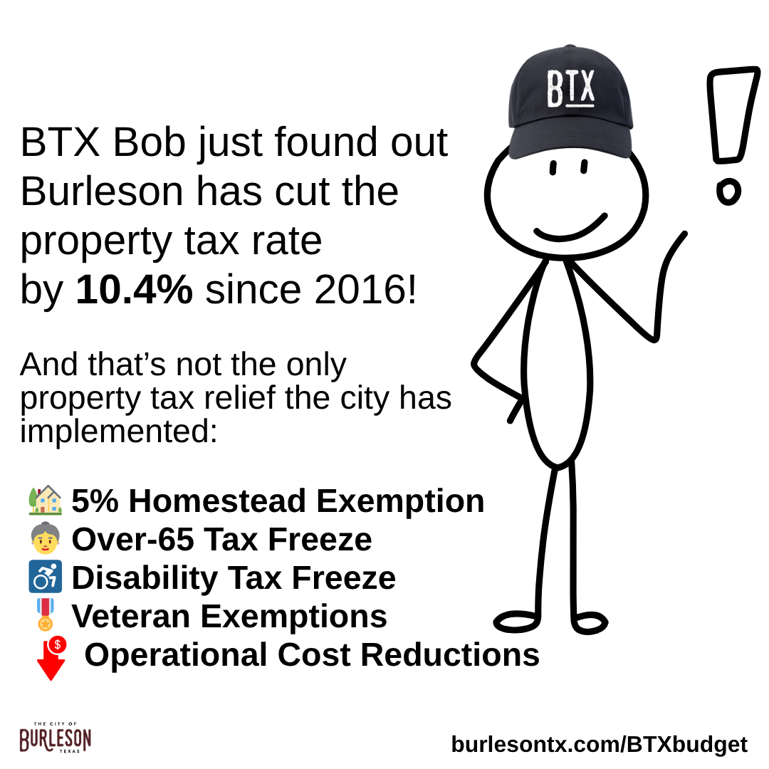a graphic of the a stick figure that highlights Burleson's property tax relief