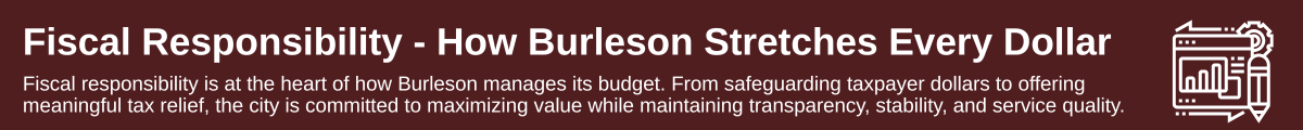 an image that says 'fiscal responsibility'