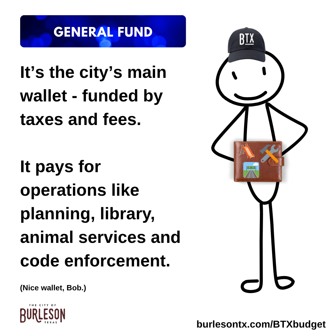 a graphic that says that the city can not legally move money from fund to fund