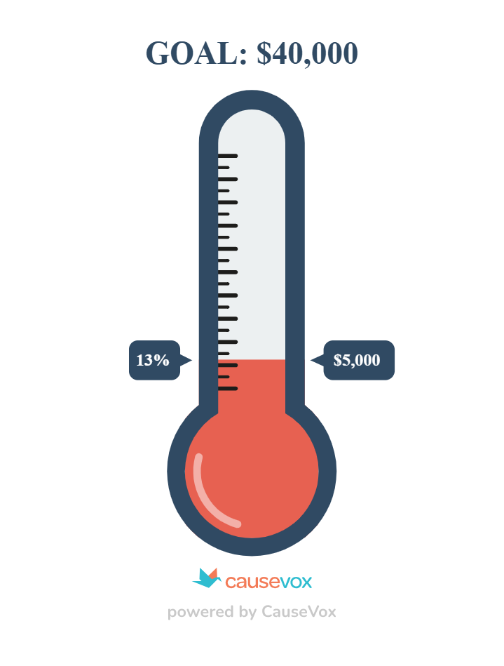 thermometer