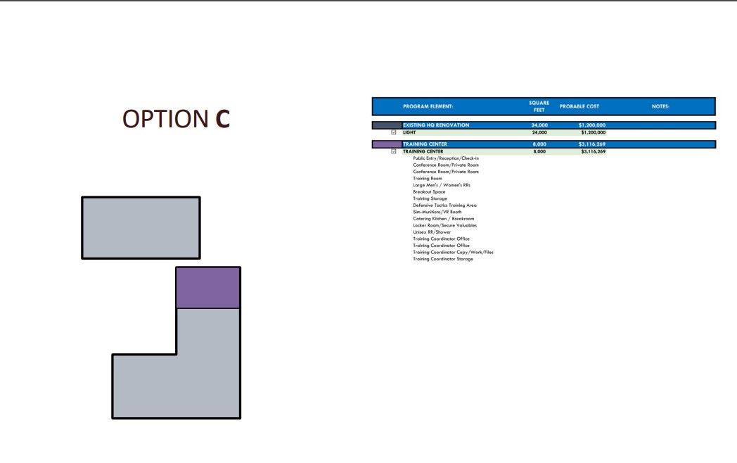BPD presentation 11.10.21