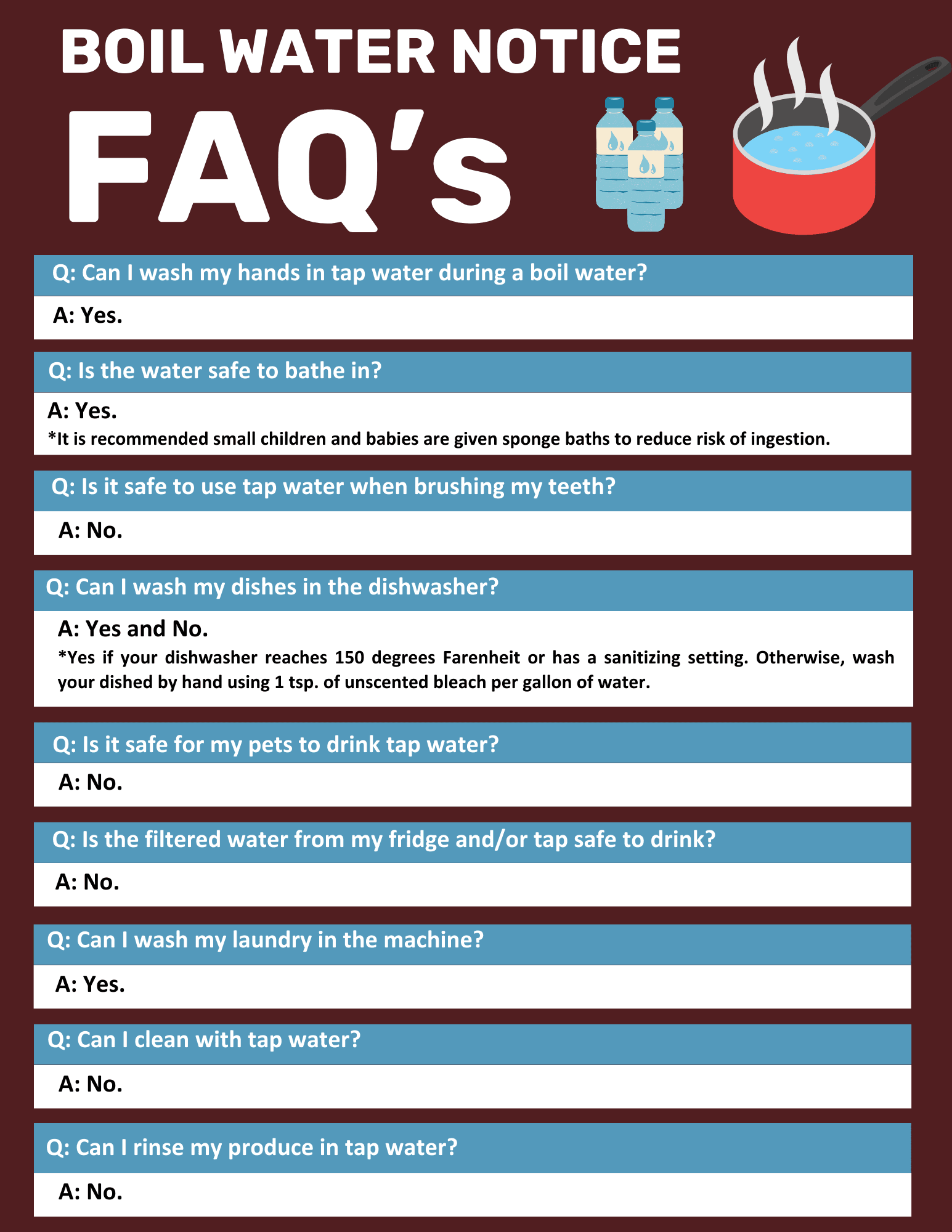 BOIL WATER NOTICE FAQ's